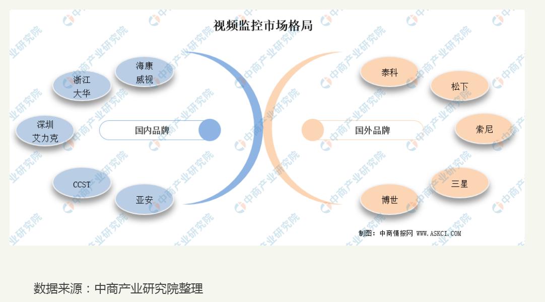 海康威视股票增持,海康威视基金持股
