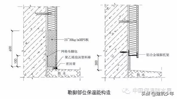 外墙岩棉保温包工包料施工价格,岩棉外墙保温施工程序
