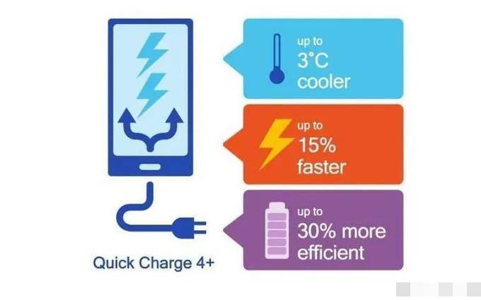充电头测试仪哪个牌子好,华为充电头哪个牌子好