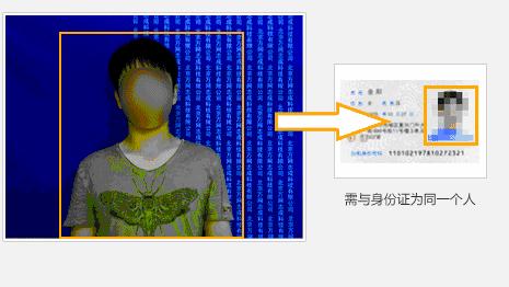 网站备案网站建设流程是什么,网站备案与不备案有什么区别