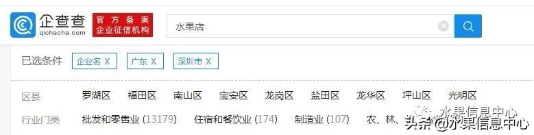 水果行业的心酸,水果行业永远有前景