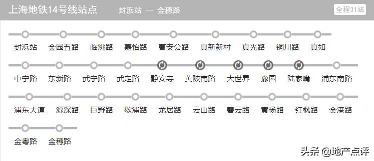 好消息！上海这3条地铁最新进展来了！又一批人身价要涨