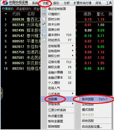 如何学习看盘炒股,有没有专门教电脑看盘技巧的