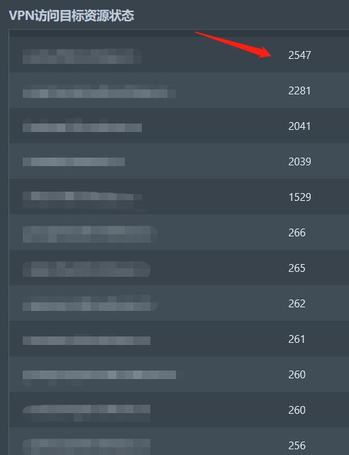 宜信提供的全方位五大服务,宜信远程