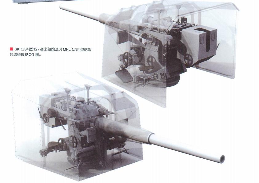 二战驱逐舰主炮炮弹,德国二战后驱逐舰发展史