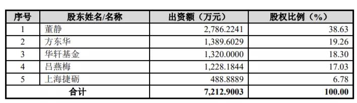 丈夫们不再垂帘，唯万密封质地如何？