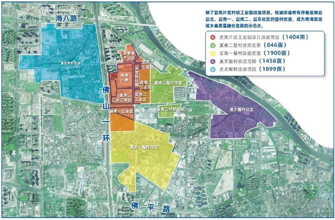 国际金融城核心区,国际金融的特殊之处