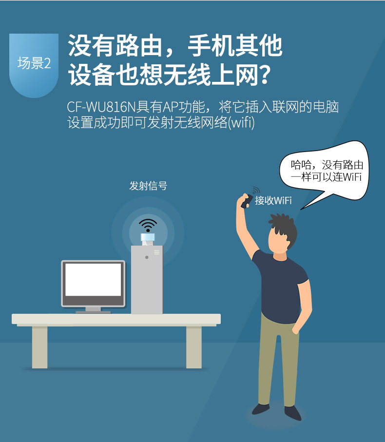 不会选无线网卡看过来！再也不花冤枉钱了......