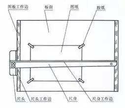 机械制图看图最全讲解视频,机械制图手绘最全讲解视频