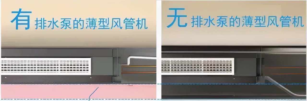 厨房潮湿天花板滴水,房间里的天花板为什么会滴水