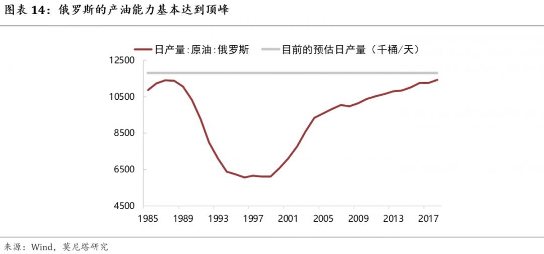 钟正生谈流动性拐点,钟正生谈中国经济