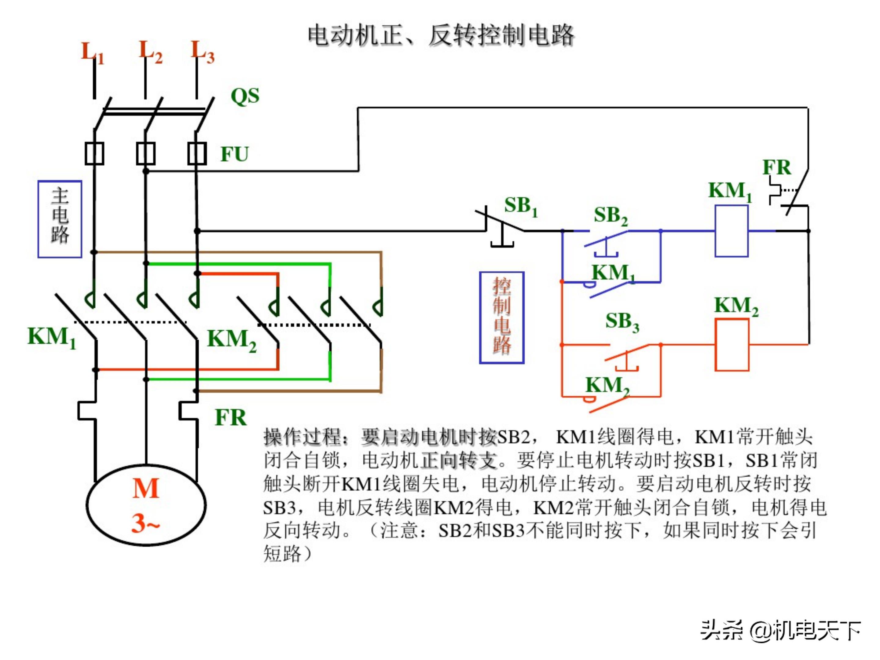 电工基础知识初级培训讲义(电气人必看!)