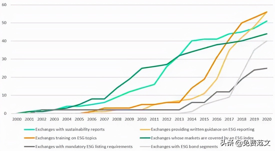 证券投资模拟实训报告,证券机构投资报告范文