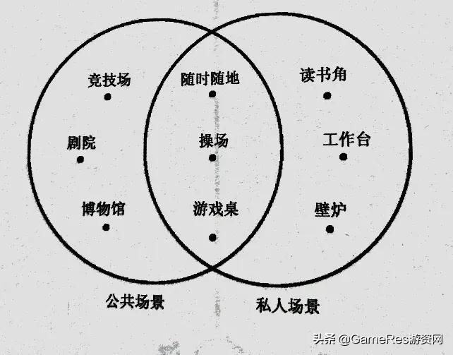 荒野乱斗游戏界面改版,荒野乱斗游戏全面解析