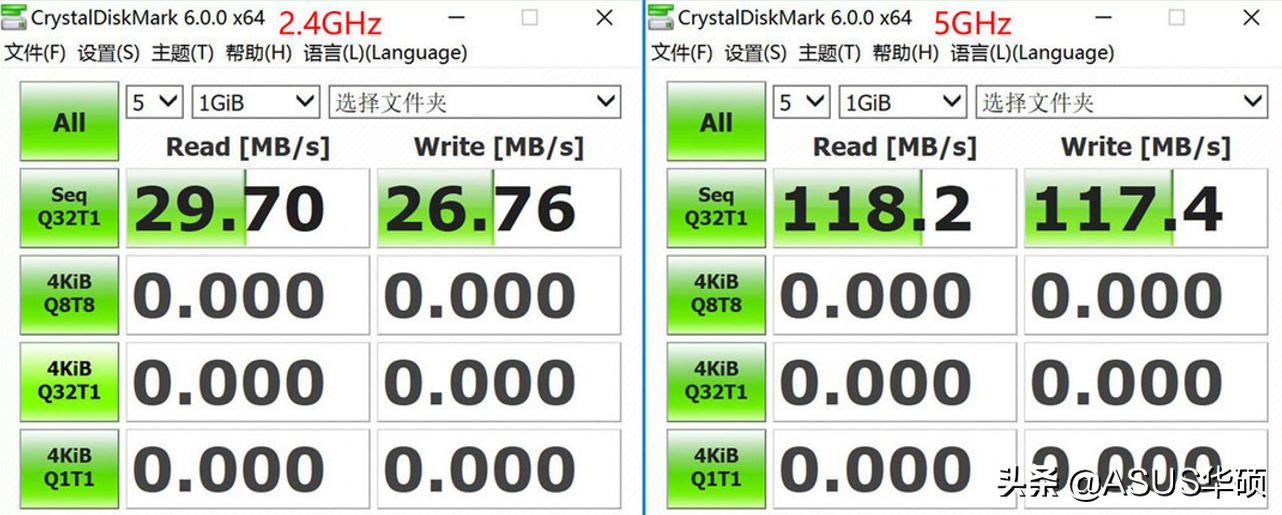 华硕ax88u和ax86u详细参数对比,华硕ax88u无线最佳设置