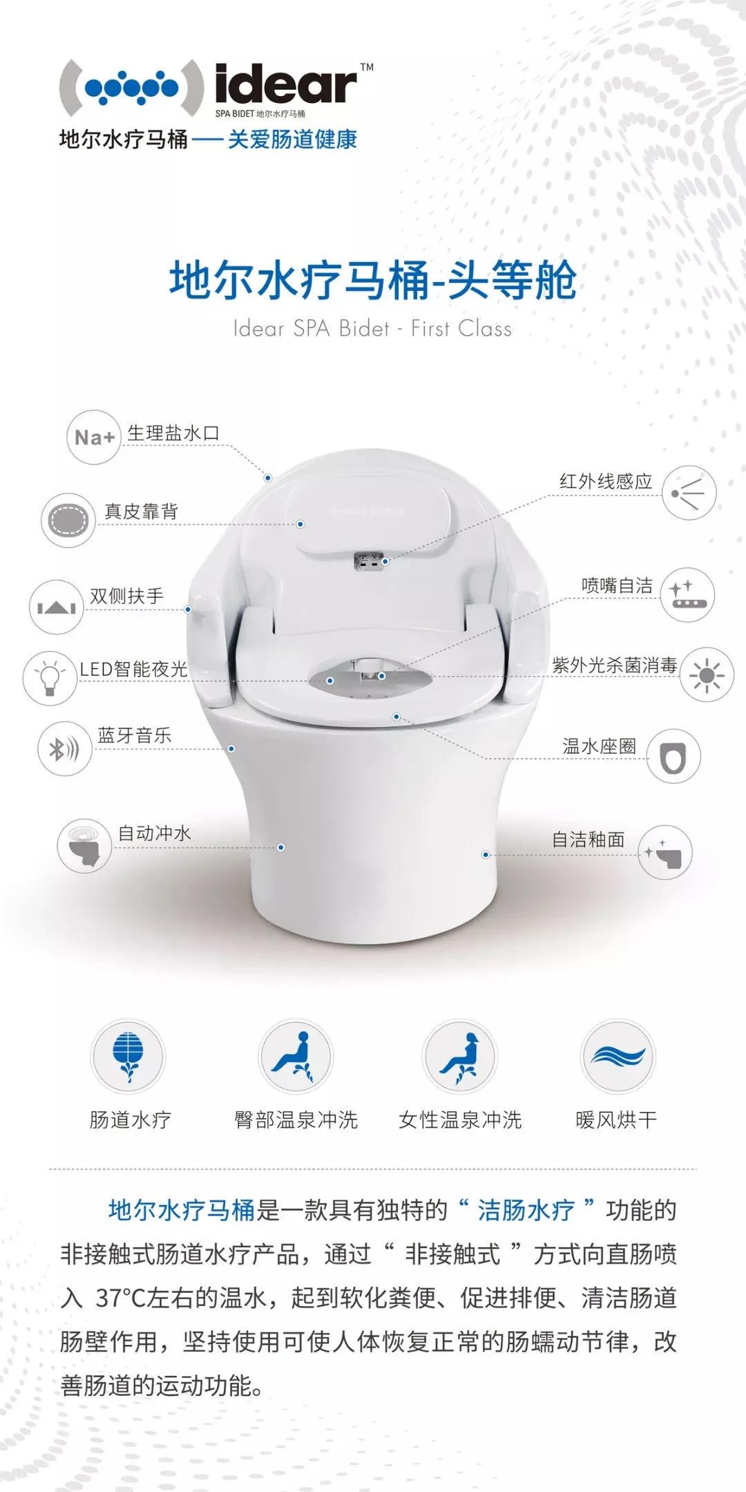 地尔、固比德、朝阳、欧风、席玛、法标、科奥…特色卫浴看这里