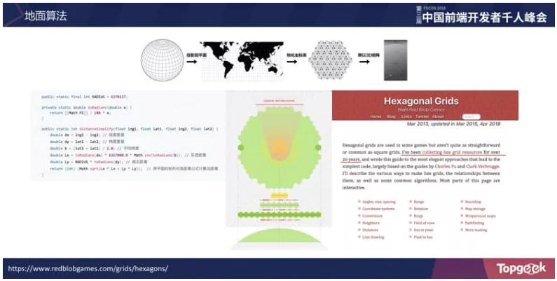 从踩坑到填坑｜淘宝Web3D应用与游戏开发实战