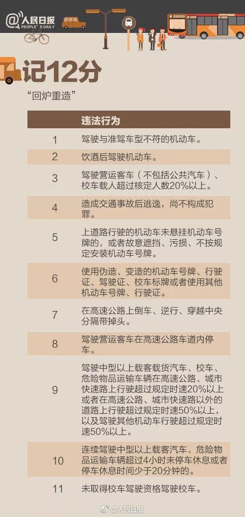这波操作太上头!别人开业送花篮法拉利大哥开业送驾照