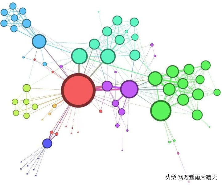 淘宝直通车怎么低价引流,拼多多直通车低价引流