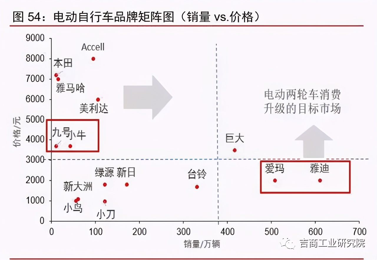 中国制造2025的投资机遇,制造行业发展趋势2024