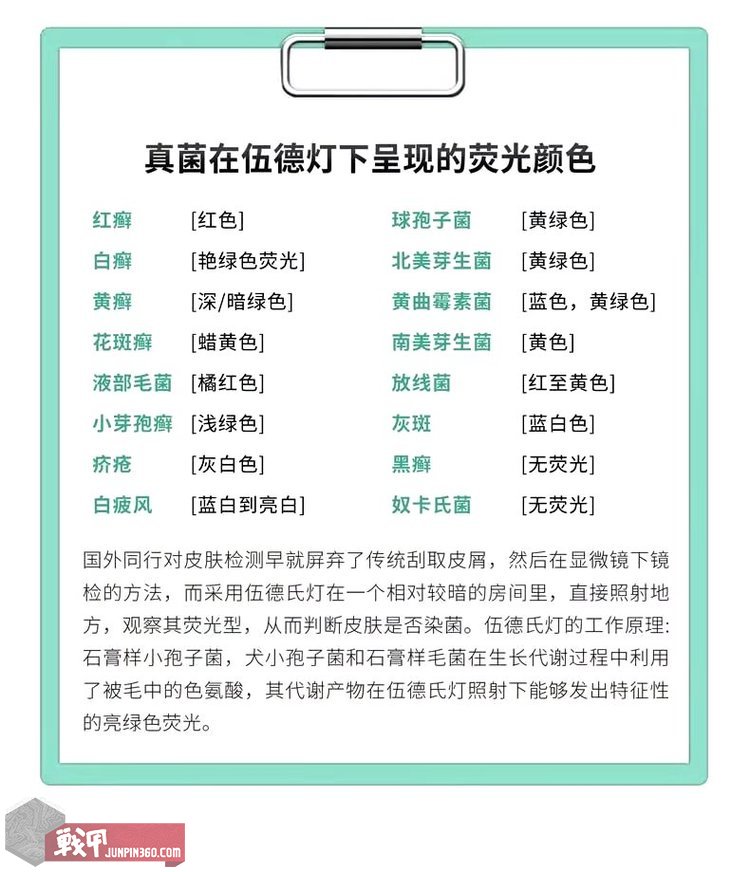 绾充附寰峰拰k3,绾充附寰穔3uv娴嬭瘎