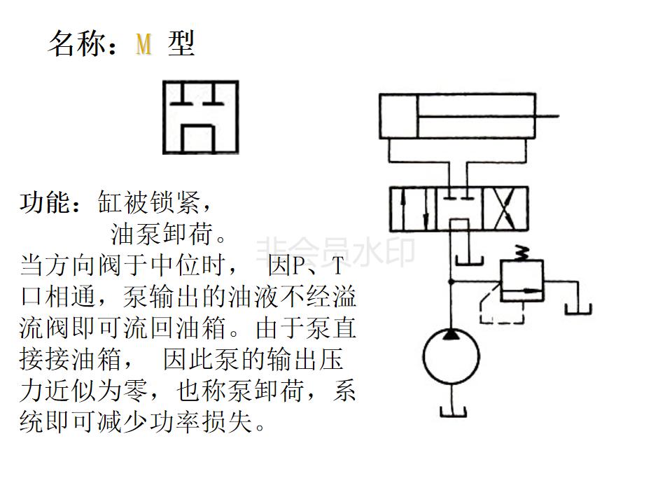 怎么辨别液压阀是几位几通,液压阀几位几通讲解图片