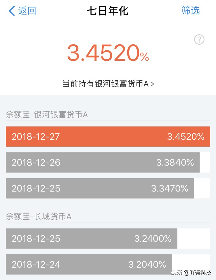 余额宝收益突然变高了好多,余额宝收益突然涨一倍