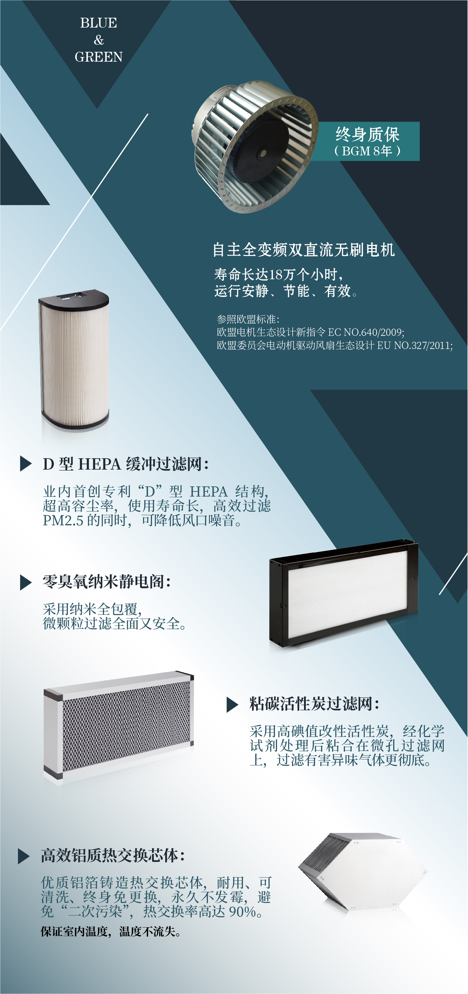 布鲁格林新风系统,布鲁格林新风系统使用哪个app