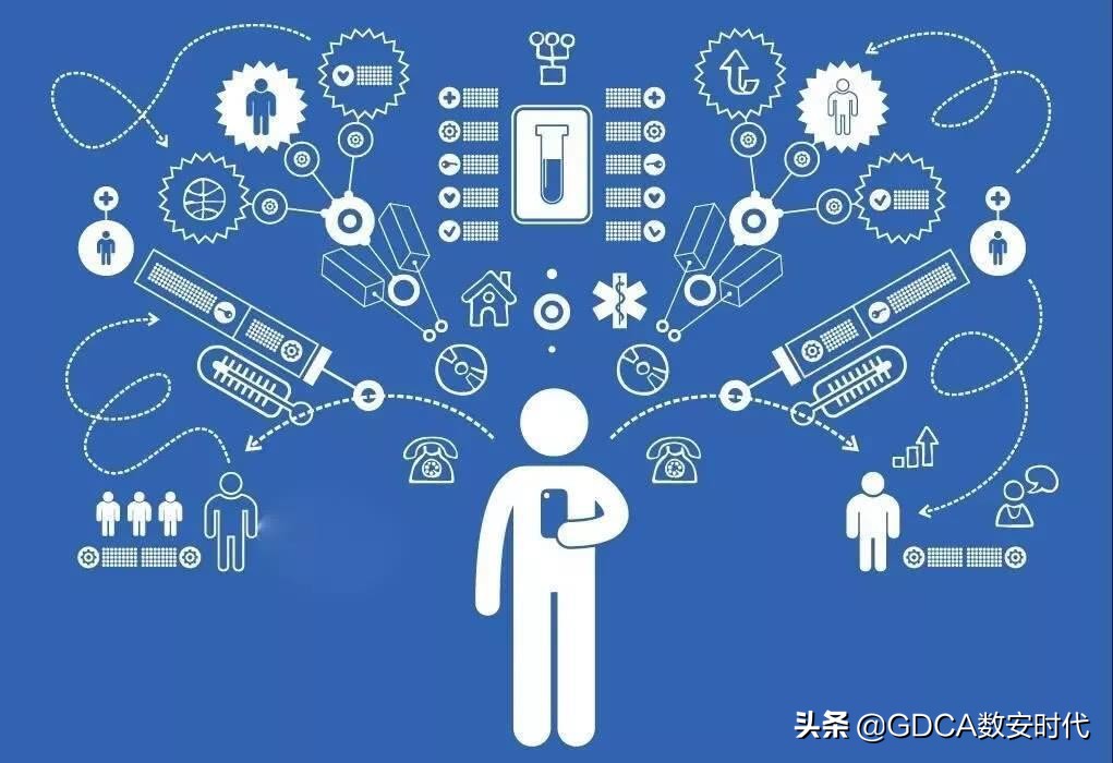 数字证书的概念类型和作用,数字证书的概念和功能