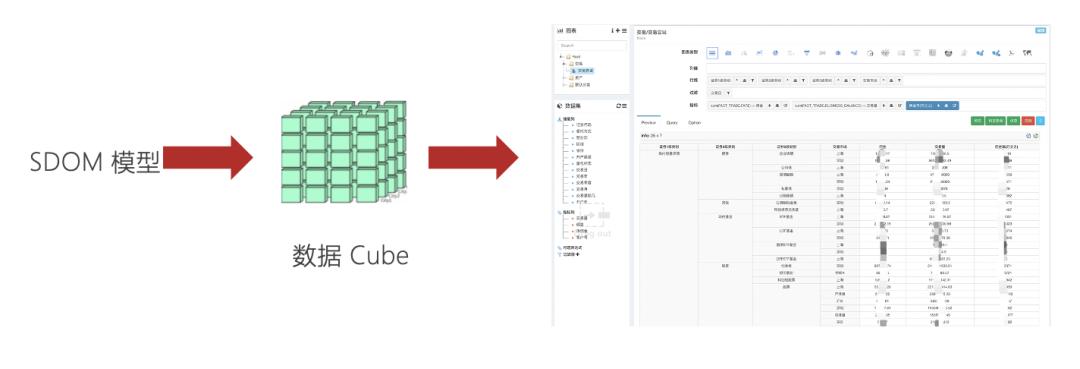 券商数字化转型概念,证券投资模拟实训总结与体会
