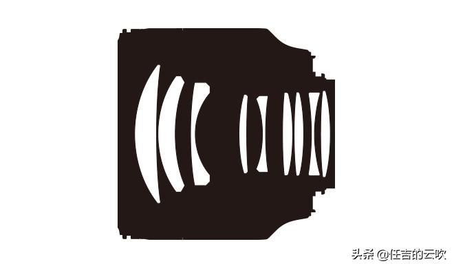 尼康z50用料,尼康定焦镜头和变焦镜头的搭配