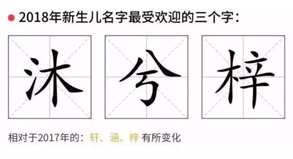 妈,你给我起这名,跟翠花有什么区别?