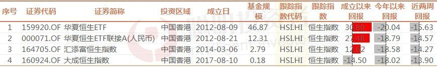 全球暴跌a股走势分析,全球股票大跌a股反应