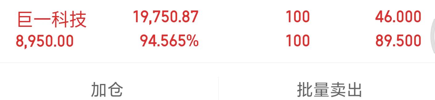 新股上市太疯狂，赚钱效应明显，我中一签的感受