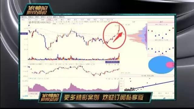 狼帅陈浩视频,狼帅必杀技完整视频