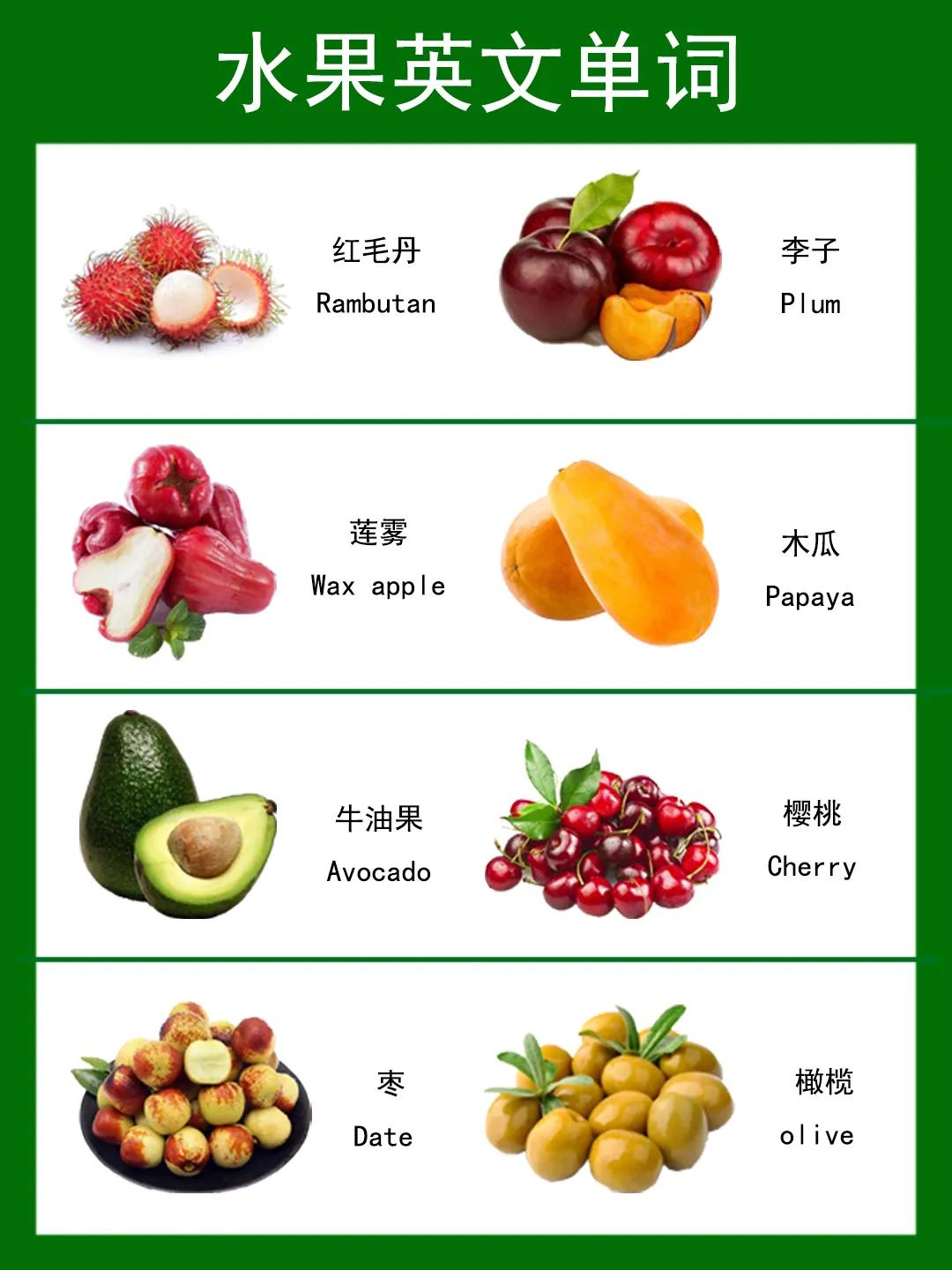 蔬菜和水果的英文单词是什么,各种水果的英文单词加音标怎么念