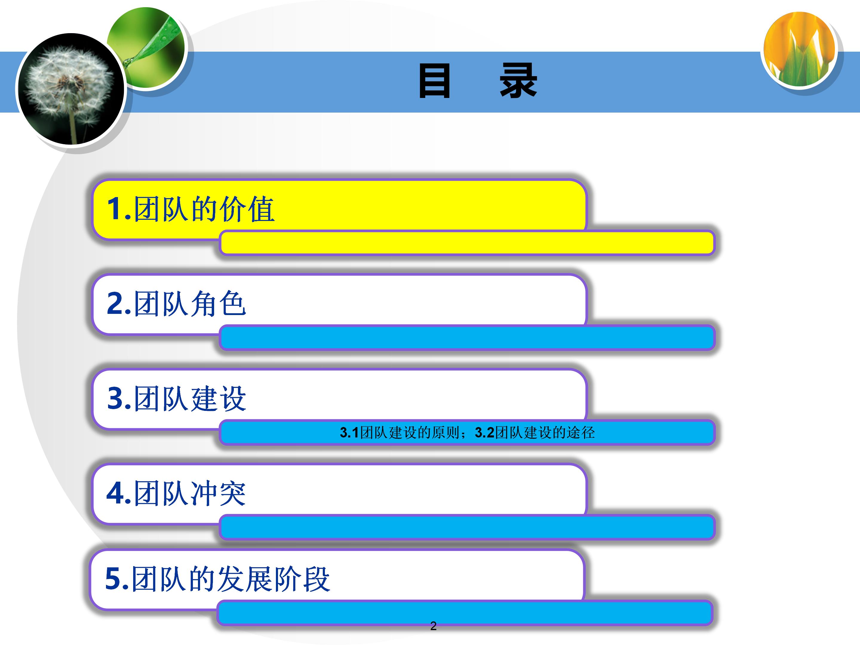 个人与团队管理打造高绩效团队,团队建设建议及个人成长