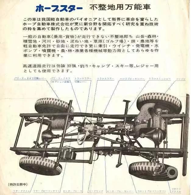 为什么说吉姆尼是神车,为什么说吉姆尼好