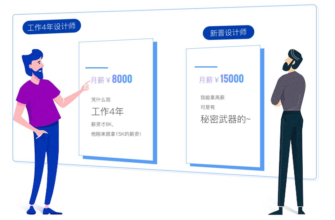 ps平面设计教程0基础教程直播,平面设计ps视频教程全集完整版