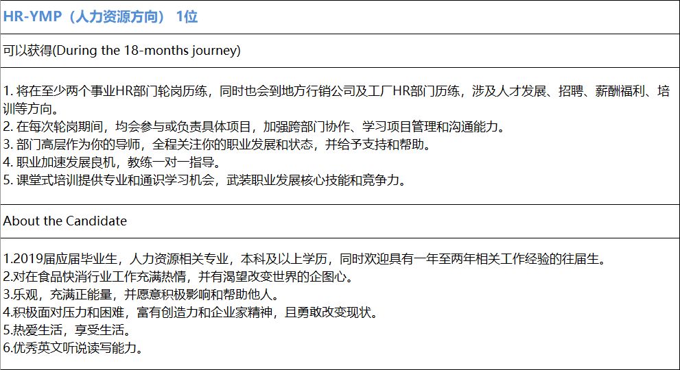 康师傅2024春招校园招聘,康师傅春招面试