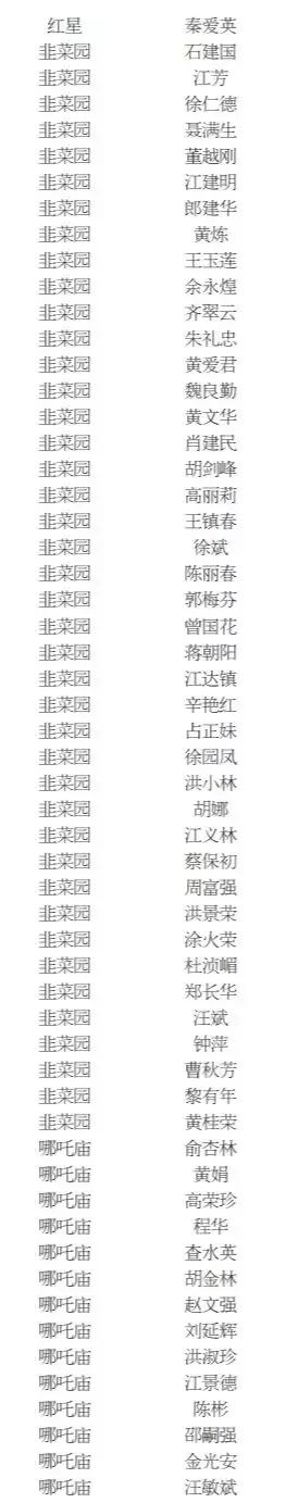 景德镇2021公租房名单,景德镇公租房在哪里