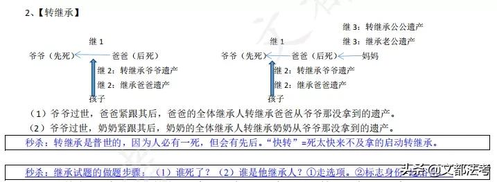 民法经典案例100例详解视频,民法精讲推荐