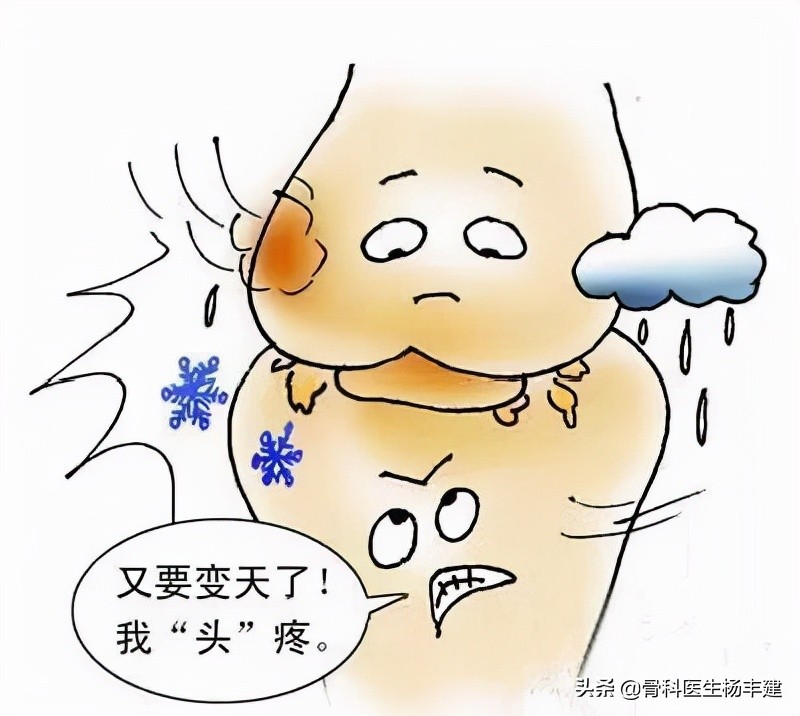 世界关节炎日2023年,10月12日世界关节炎日