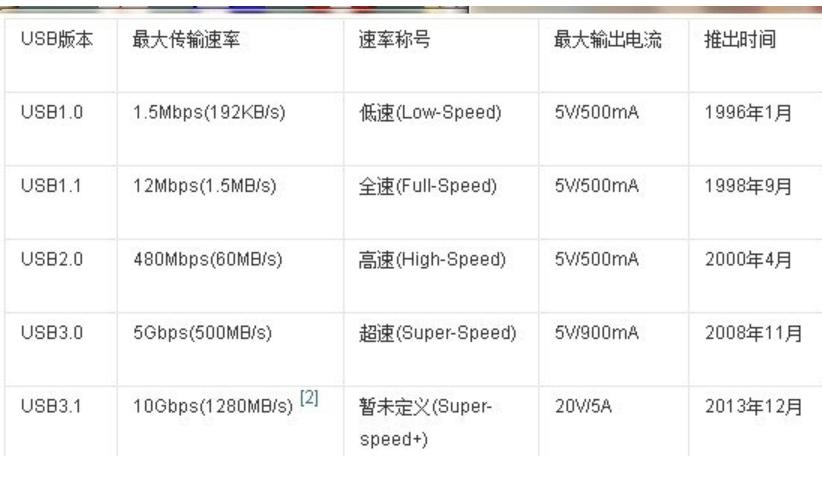 nvme固态硬盘如何安装,nvme固态硬盘安装详细教程