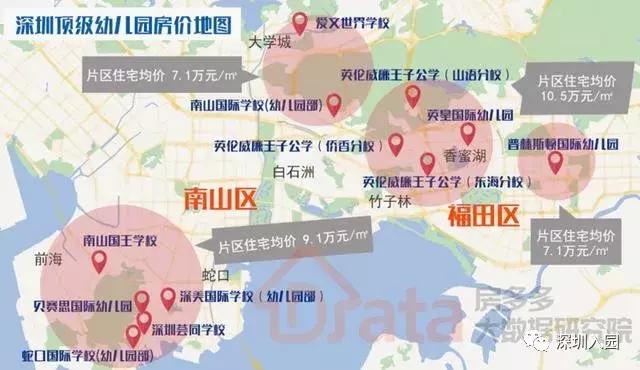 深圳最好的私立幼儿园学费多少,深圳十几万学费的幼儿园