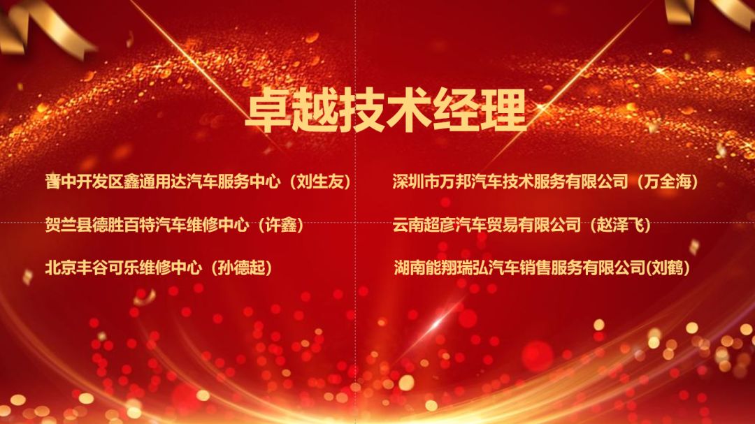 同心携手,新创未来——北汽常州公司召开2020年售后服务商务年会