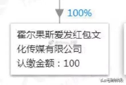 会计人注意这5种发票不能作废,收到这10种发票不能报销一律退回