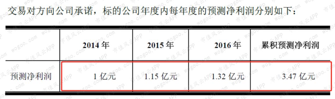 麦克韦尔上市,麦克韦尔股票代码最新消息