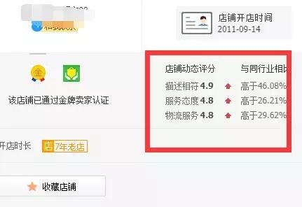 淘宝客推广注意事项新手必读,淘宝客推广技巧实操