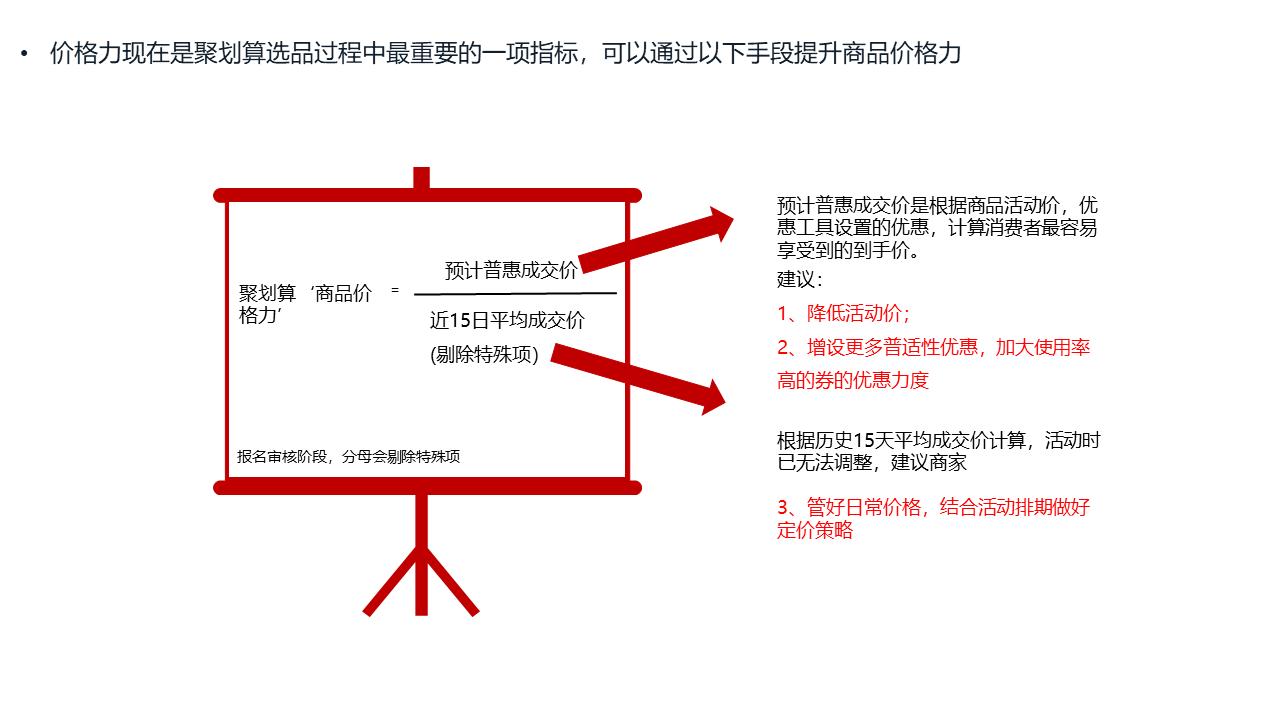 为什么报名活动屡屡遭拒?2招助你快人一步